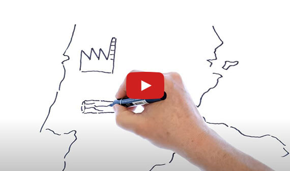 Video over Hollandse luchten 